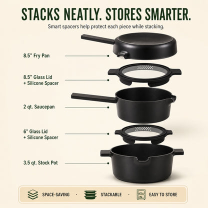 Alva Cookware 5-Piece Stackable Ceramic Nonstick Cookware Set with glass lids on Tampa Home & Garden Store