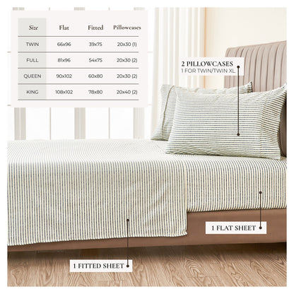 The Striped Microfiber Sheet Set and Soft Finish