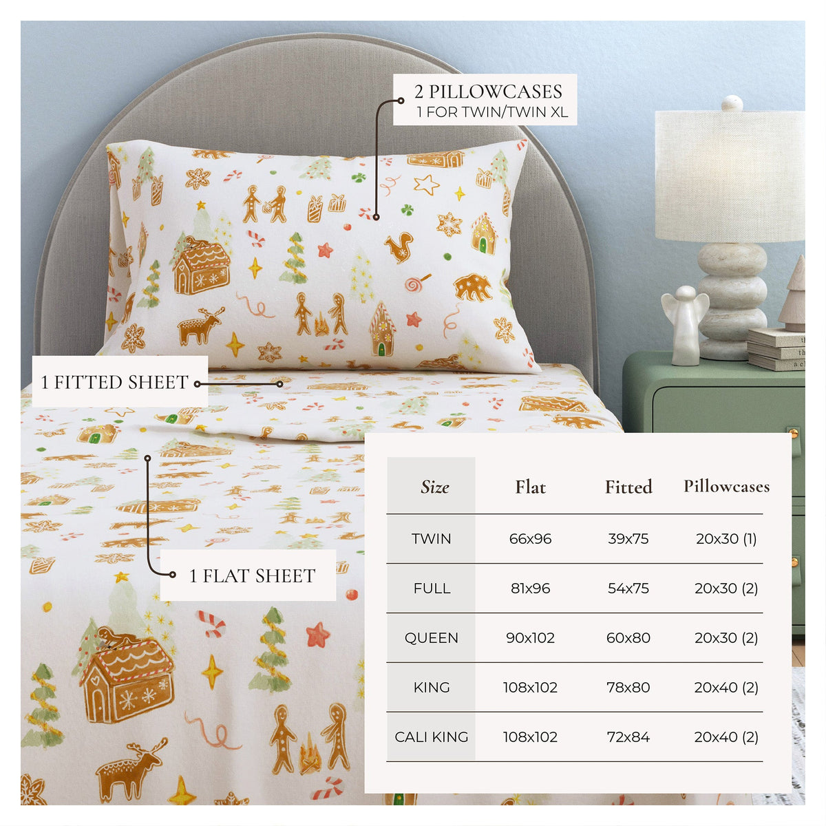 Great Bay Home Turkish Cotton Flannel Sheet Set Kids' Christmas print sheets on gray headboard on Tampa Home & Garden Store