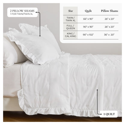 Dot Stitched Ruffled Quilt Set and Bedding