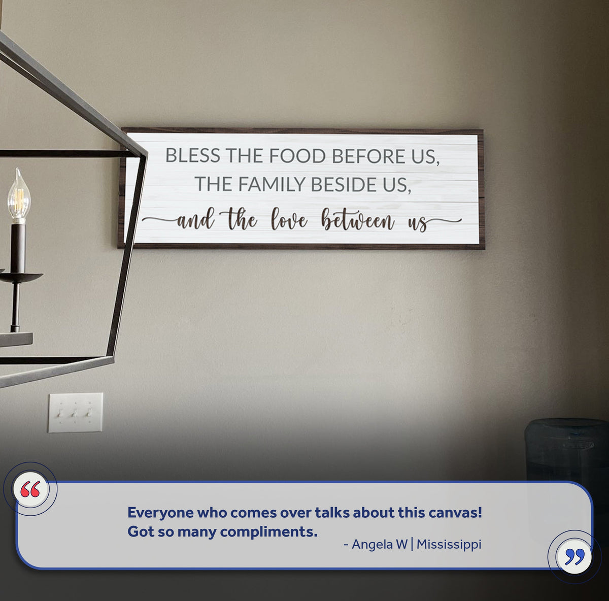 Canvas sign Bless The Food Before Us And The Love Between Us II by Tailored Canvases on Tampa Home & Garden Store