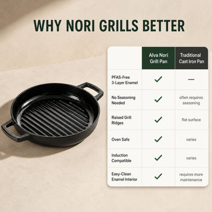 Alva Nori Grill Pan 11" enameled cast iron with ridged interior black finish on Tampa Home & Garden Store
