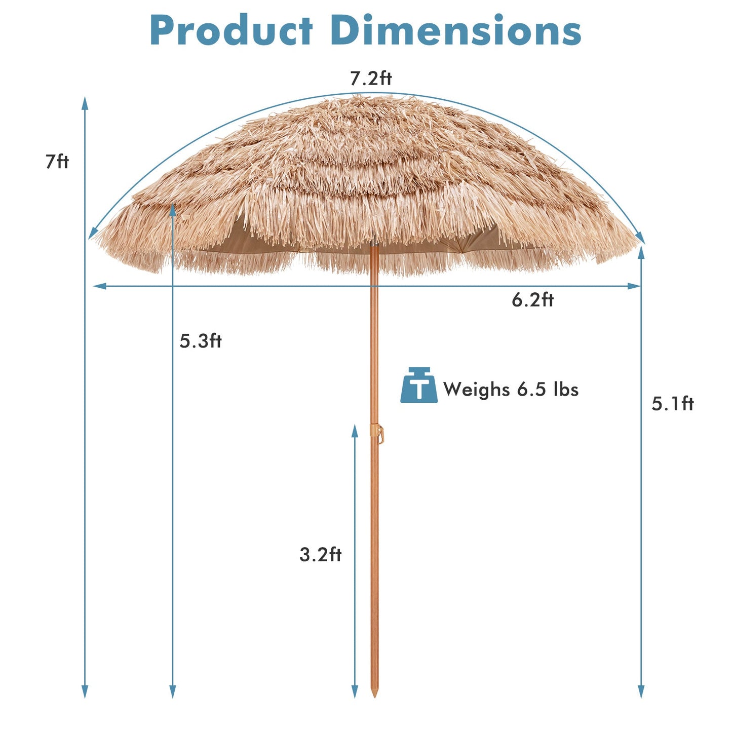 7.2 Feet Patio Thatched Tiki Umbrella Hawaiian Hula Beach Umbrella