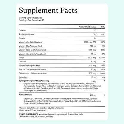 Nutrafol Women's Balance hair growth pack supplement facts label with vitamin list Nava Beauty on Tampa Home & Garden Store