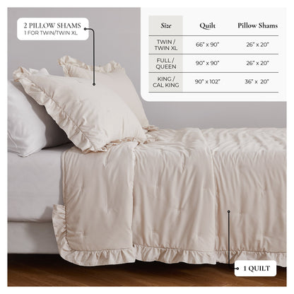 Dot Stitched Ruffled Quilt Set and Bedding