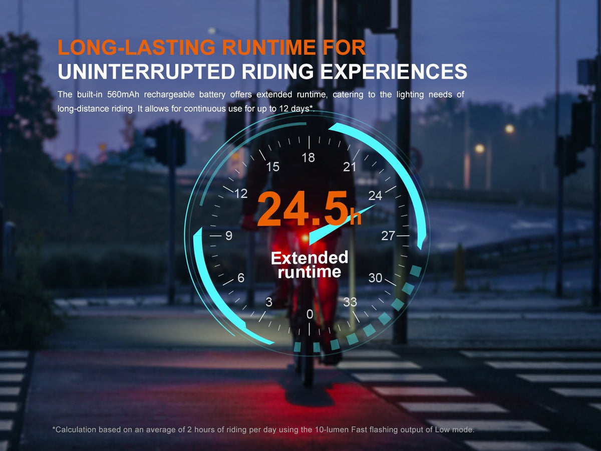 Bike light Fenix BC06R Smart-Brake with 24.5h extended runtime gauge on a night street scene on Tampa Home & Garden Store