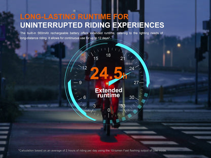 Bike light Fenix BC06R Smart-Brake with 24.5h extended runtime gauge on a night street scene on Tampa Home & Garden Store