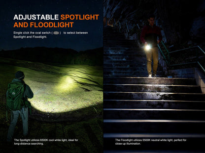 Fenix E08R UE Multi-Light EDC flashlight handheld torch with red light and green laser on Tampa Home & Garden Store