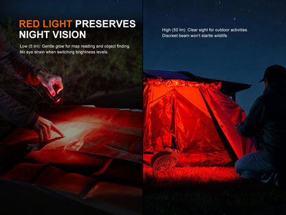 Fenix E08R UE EDC flashlight handheld torch with red light for night vision camping on Tampa Home & Garden Store