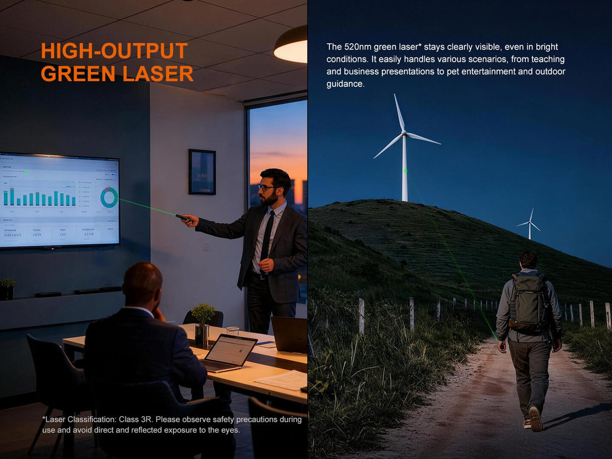 Fenix E08R UE Multi-Light EDC Flashlight with green laser; split-screen ad shows laser use on Tampa Home & Garden Store