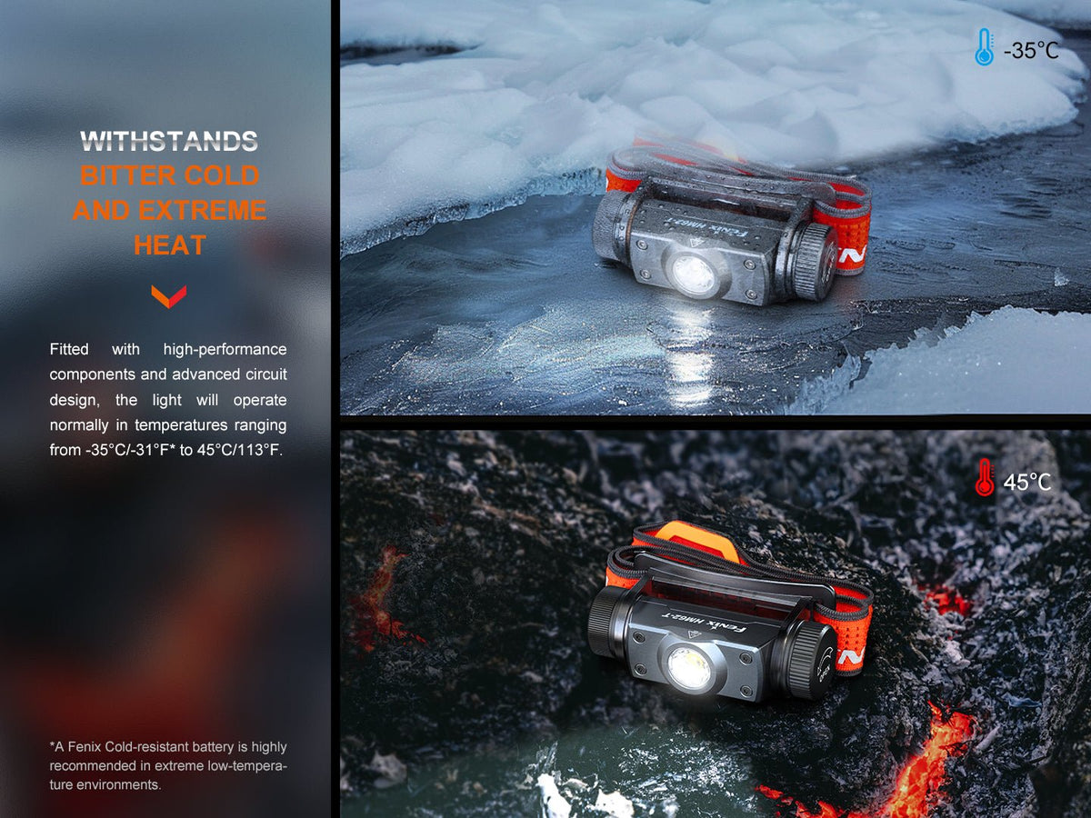 Fenix HM62-T headlamp with orange strap shown at -35°C ice and 45°C lava scenes Garden on Tampa Home & Garden Store