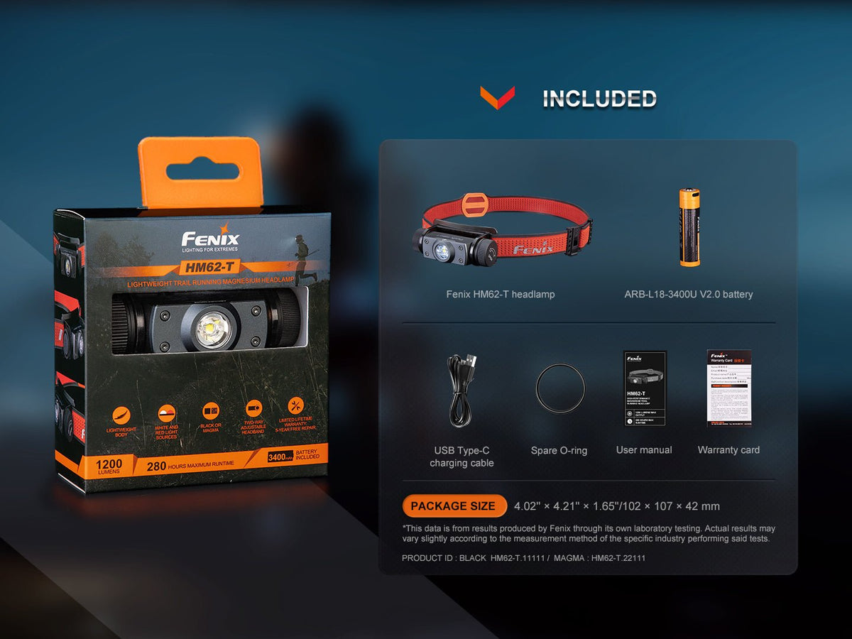 Fenix HM62-T headlamp magnesium body with strap includes battery, USB-C cable, spare O-ring on Tampa Home & Garden Store