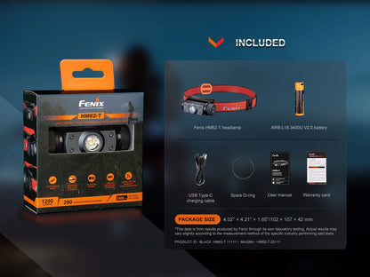 Fenix HM62-T headlamp magnesium body with strap includes battery, USB-C cable, spare O-ring on Tampa Home & Garden Store