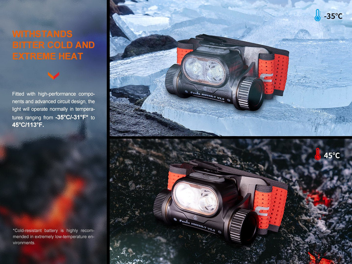 Fenix HM65R-T V2 rechargeable headlamp; orange strap, dual-LED; two units in cold ice and rock on Tampa Home & Garden Store