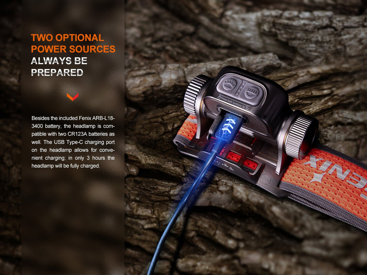 Fenix HM65R-T V2 rechargeable headlamp, orange strap, USB-C charging on Tampa Home & Garden Store