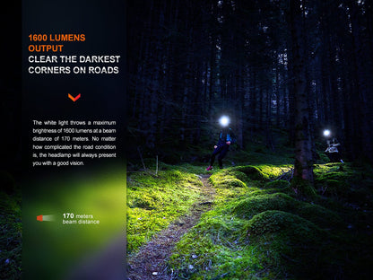 Headlamp Fenix HM65R-T V2 rechargeable lightweight trail running headlamp, 1600 lumens on Tampa Home & Garden Store