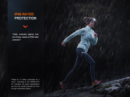 Fenix HM65R-T V2 headlamp, rechargeable trail running light worn by runner in rain on Tampa Home & Garden Store