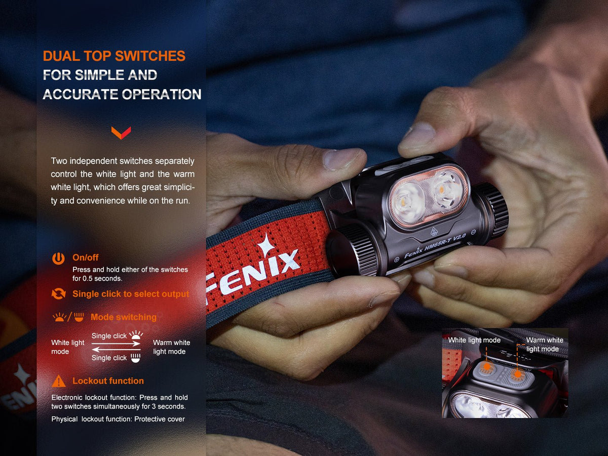 Fenix HM65R-T V2 headlamp rechargeable lightweight with dual switches on black housing on Tampa Home & Garden Store