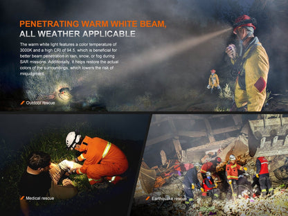 Headlamp Fenix HP35R SAR edition shown in outdoor rescue scenes across a tri-panel banner on Tampa Home & Garden Store