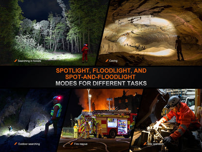 Fenix HP35R headlamp for search and rescue, showcased across forests and caves on Tampa Home & Garden Store