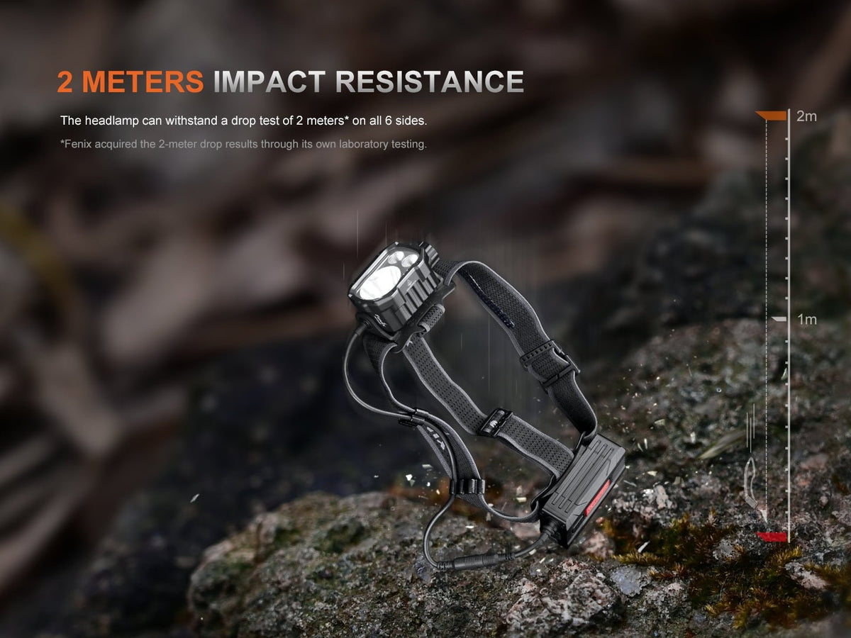 Fenix HP35R headlamp with black strap and rugged housing on Tampa Home & Garden Store