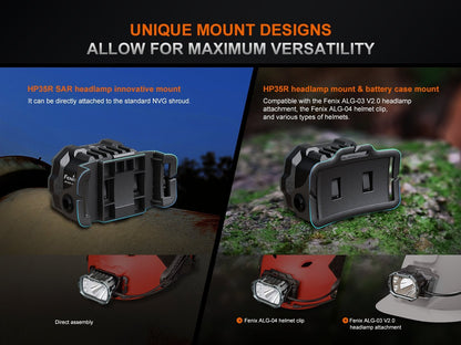 Fenix HP35R SAR headlamp with NVG shroud mount and helmet clip compatibility on Tampa Home & Garden Store