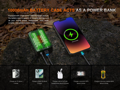 Fenix HP35R headlamp product banner with 10000mAh battery case powering a smartphone on Tampa Home & Garden Store