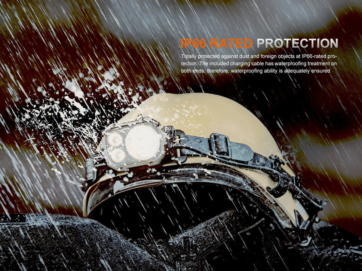 Fenix HP35R headlamp mounted on helmet in heavy rain with IP66 protection text on Tampa Home & Garden Store