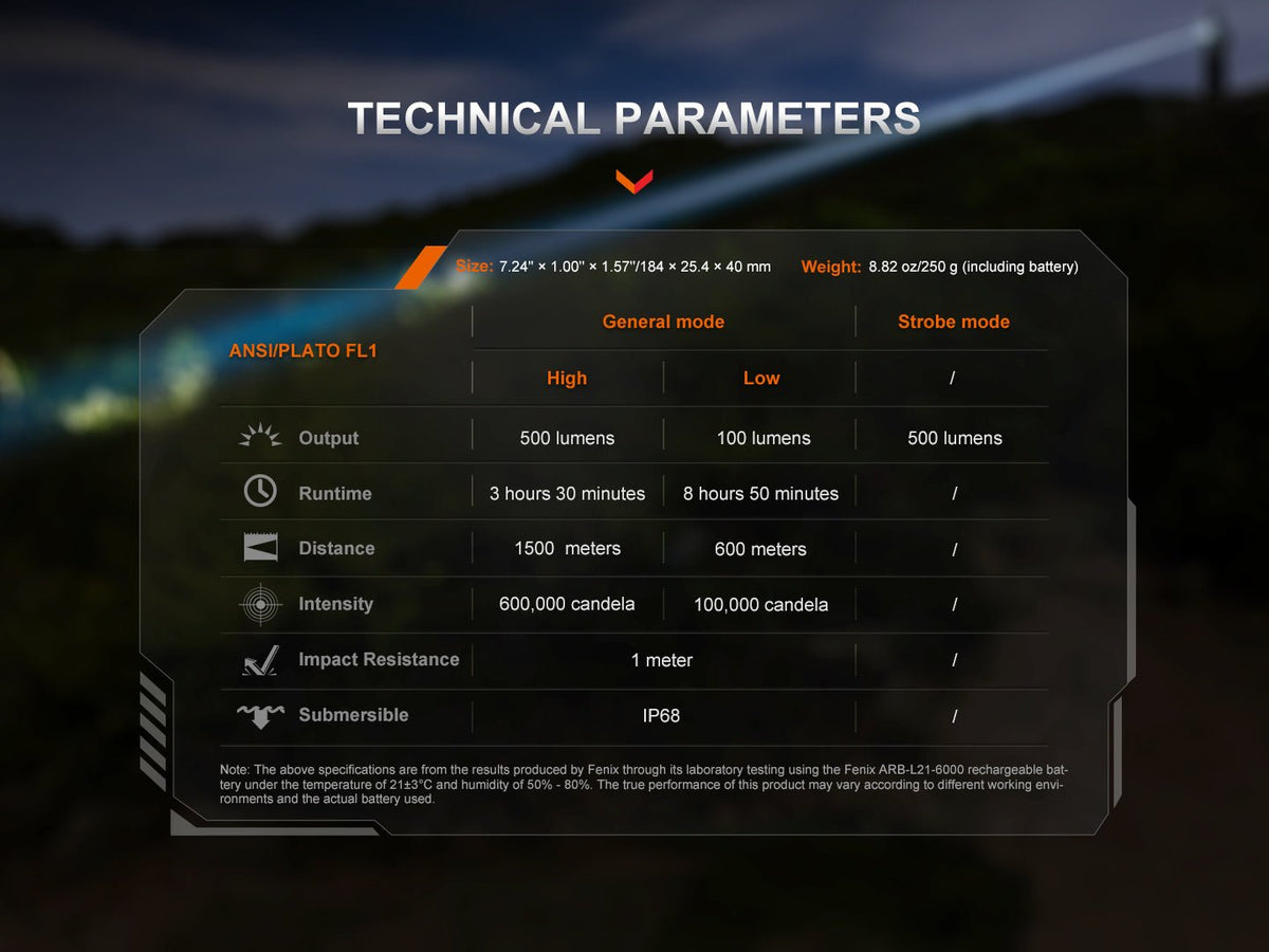 Fenix TK30R tactical flashlight technical parameters sheet on backdrop showing FL1 specs on Tampa Home & Garden Store