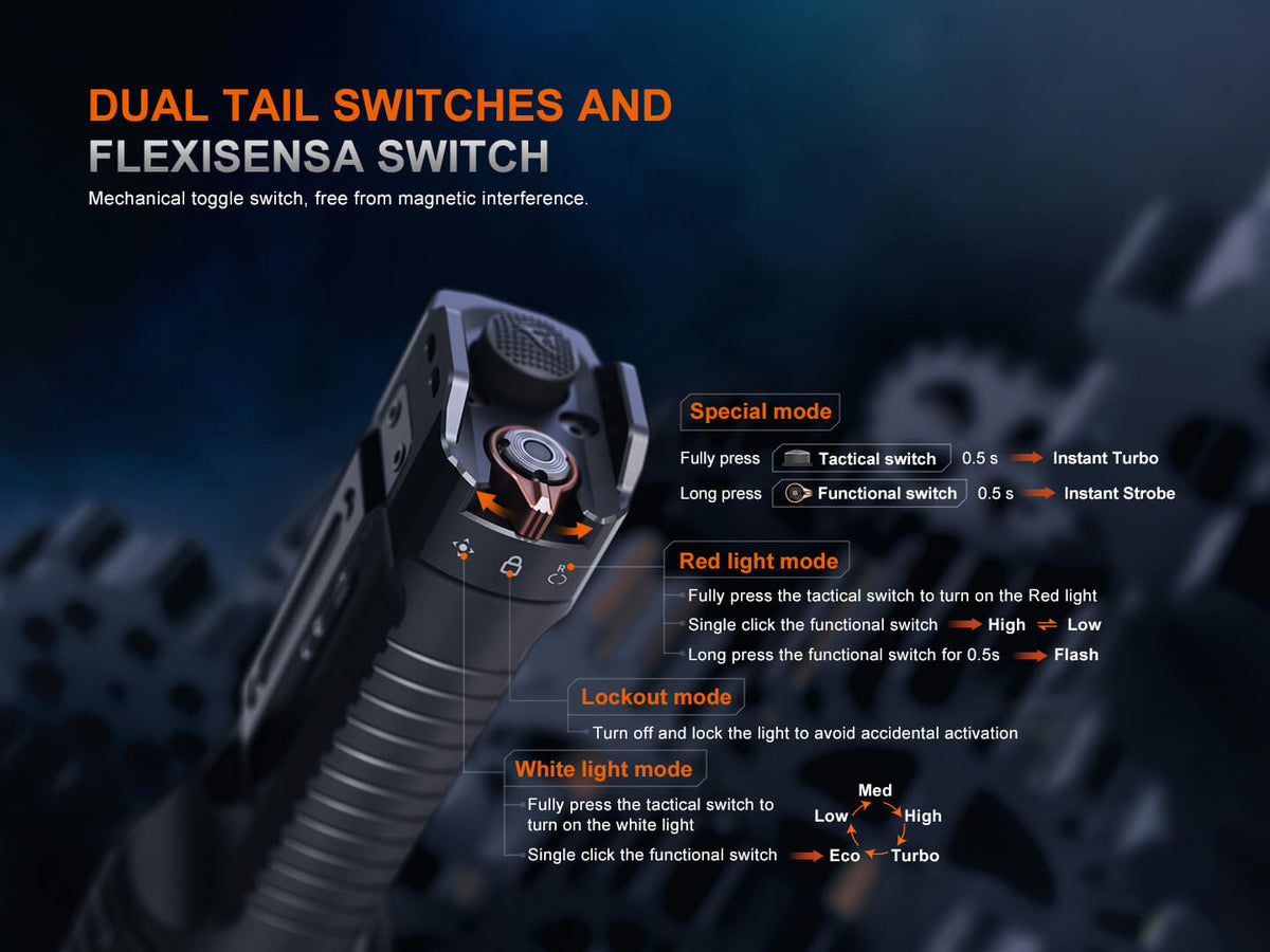 Fenix TK35R rechargeable tactical flashlight by Fenix Store with dual tail switches, black body on Tampa Home & Garden Store