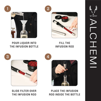 Alchemi Spirits Infusion Kit and Cocktail Tools