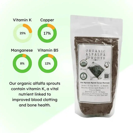 Sprout Spout Alfalfa Starter Kit with organic alfalfa sprouts bag and USDA Organic label on Tampa Home & Garden Store