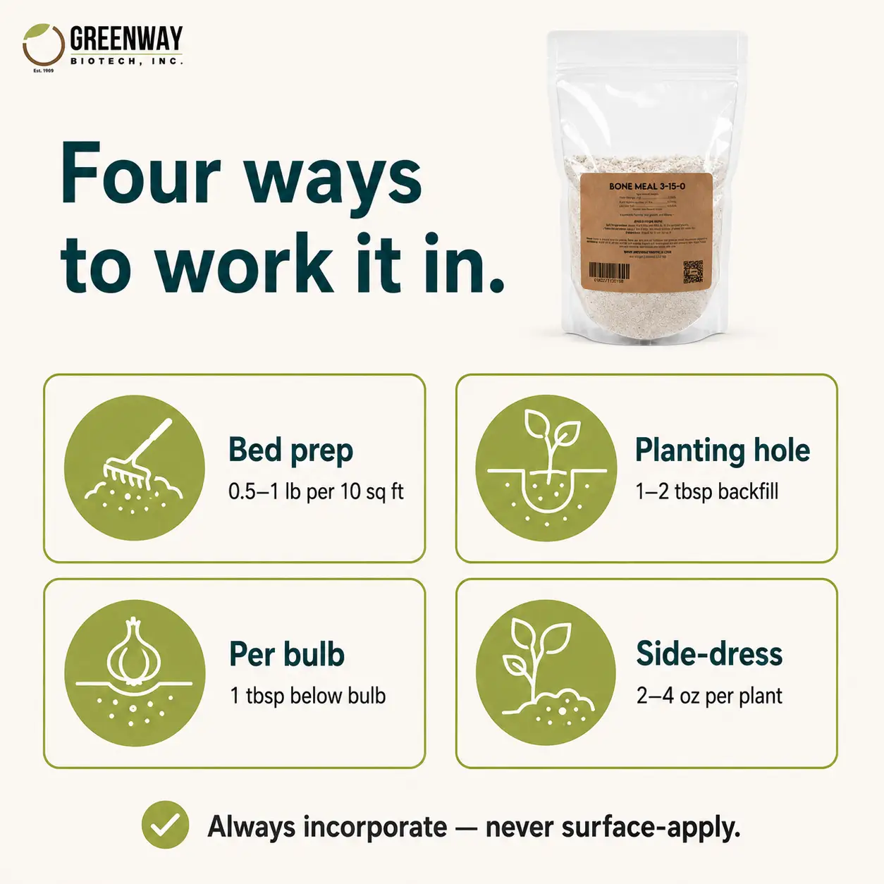 Bone Meal Fertilizer 3 15 0 Organic