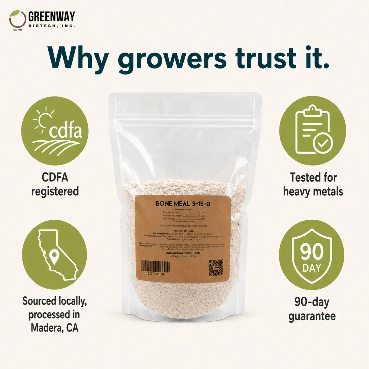 Bone Meal Fertilizer 3 15 0 Organic