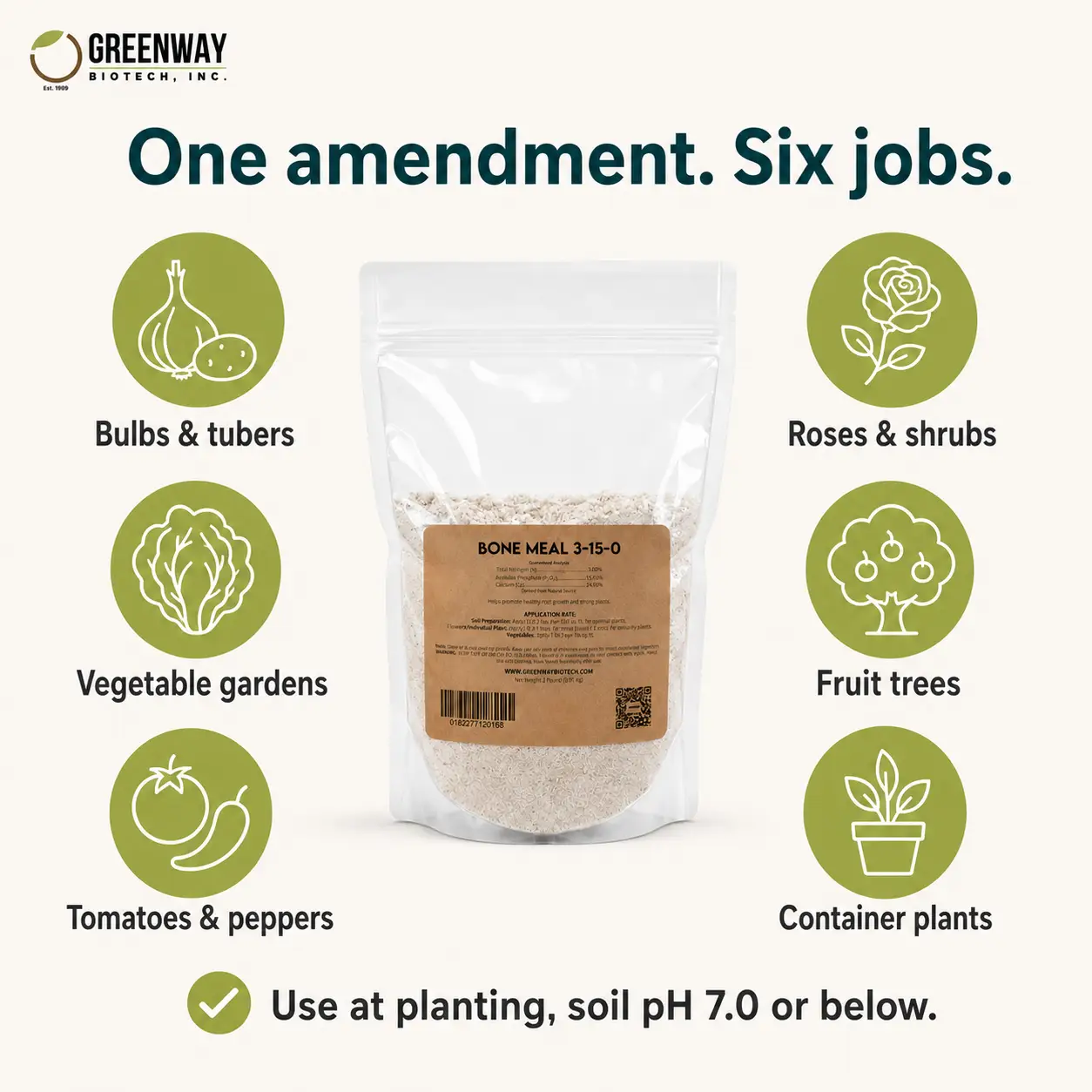 Bone Meal Fertilizer 3 15 0 Organic