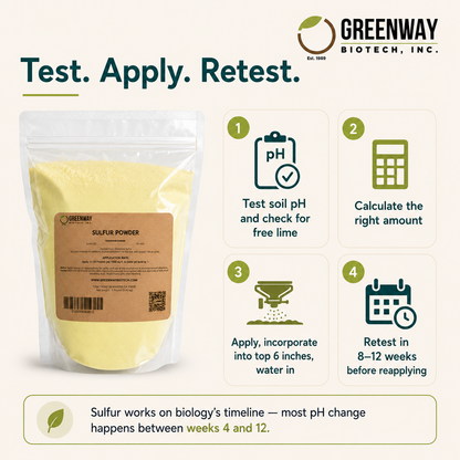 Sulfur Powder for Plants | Pure Sulfur Powder