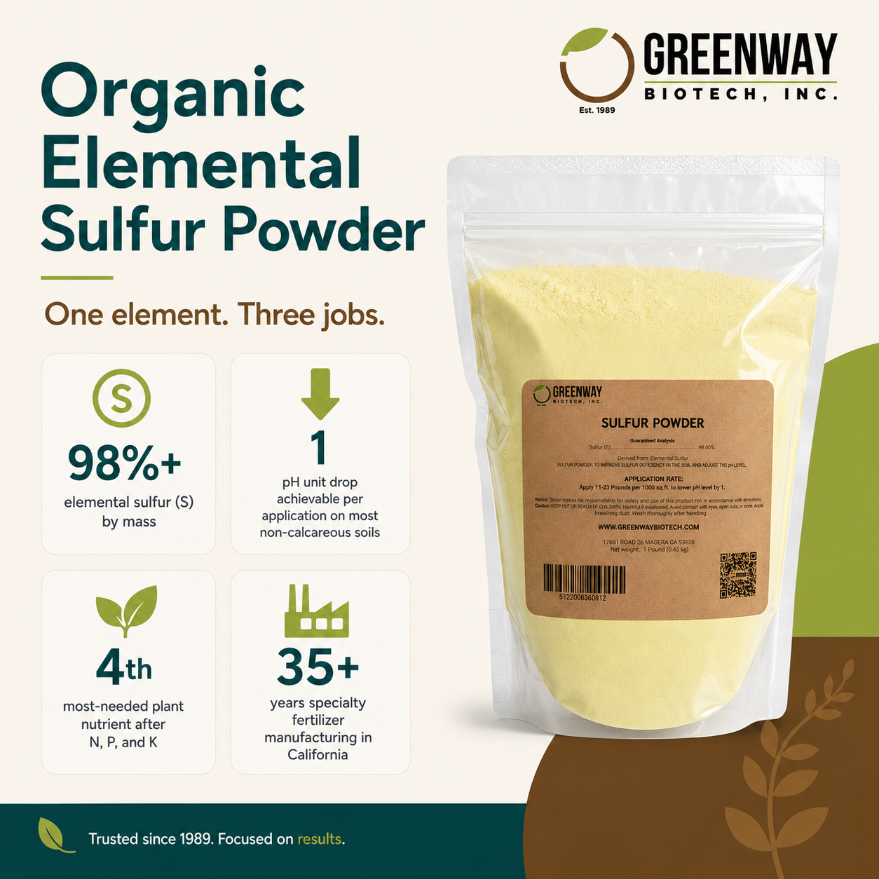 Sulfur Powder for Plants | Pure Sulfur Powder