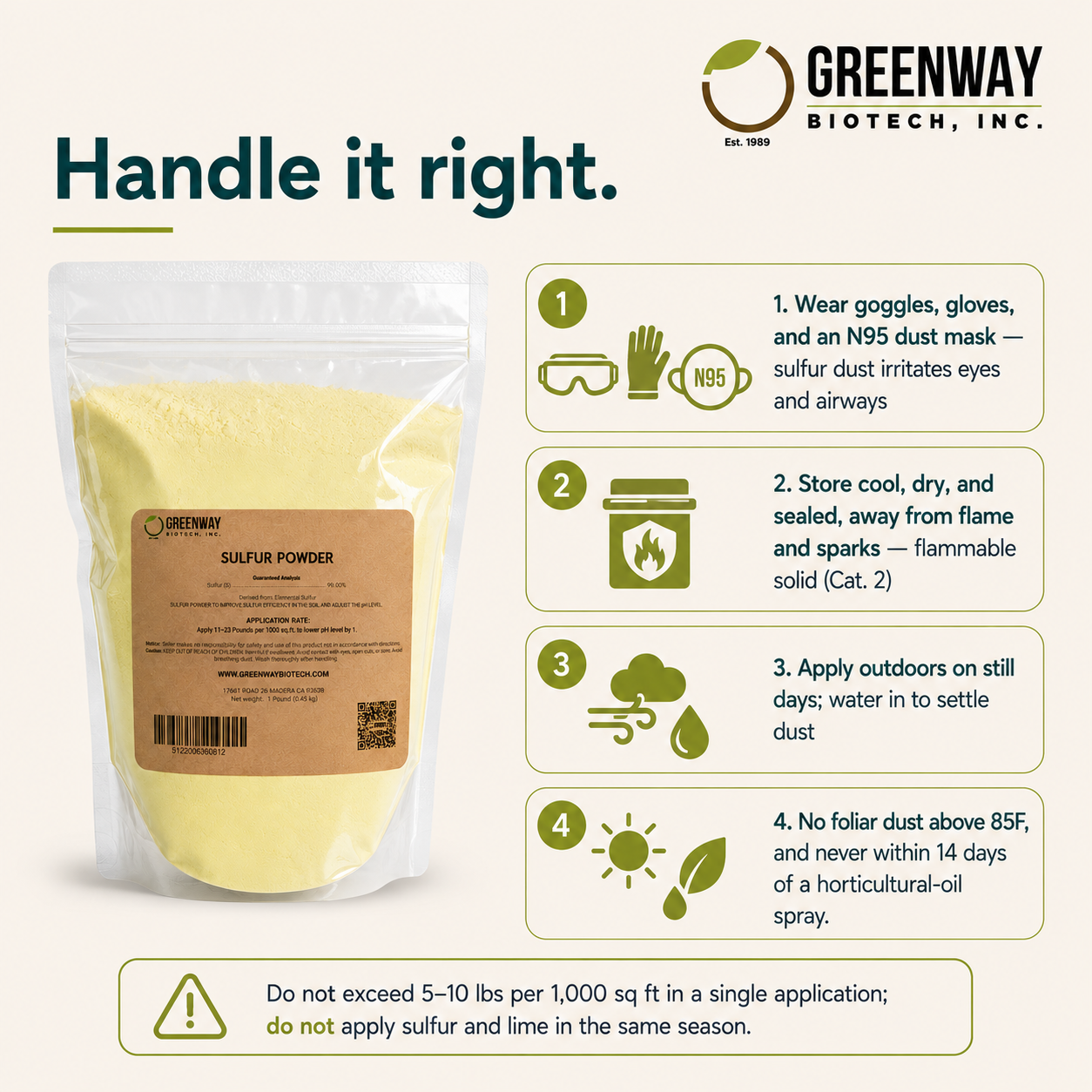 Sulfur Powder for Plants | Pure Sulfur Powder