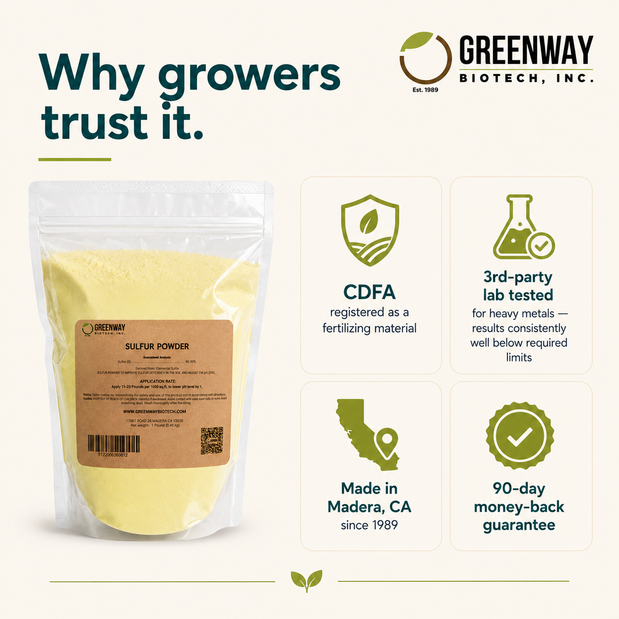 Sulfur Powder for Plants | Pure Sulfur Powder