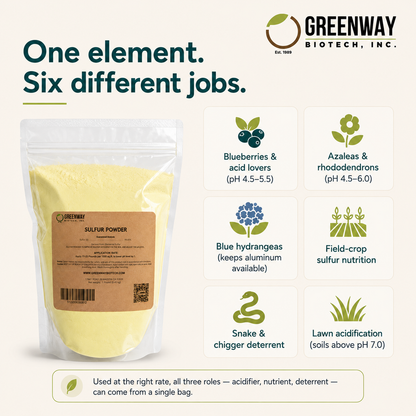 Sulfur Powder for Plants | Pure Sulfur Powder