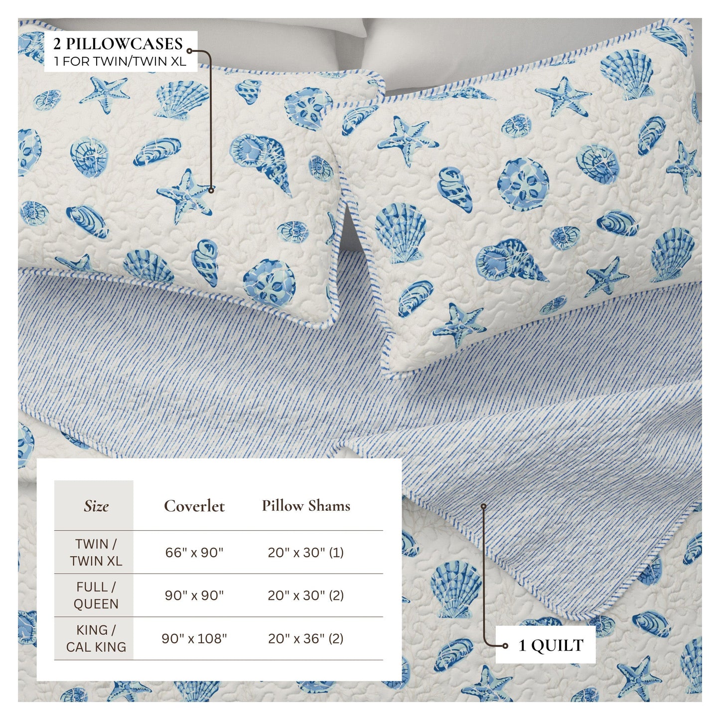Coastal Blue Microfiber Quilt Set and Bedding