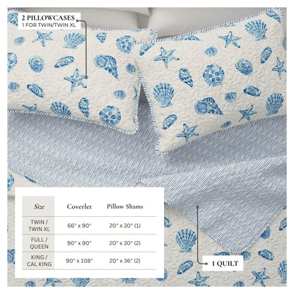 Coastal Blue Microfiber Quilt Set and Bedding