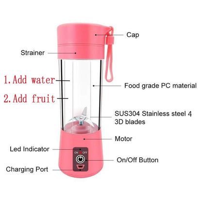 Stevvex pink portable USB blender juicer with food-grade PC body and 4 stainless steel blades on Tampa Home & Garden Store