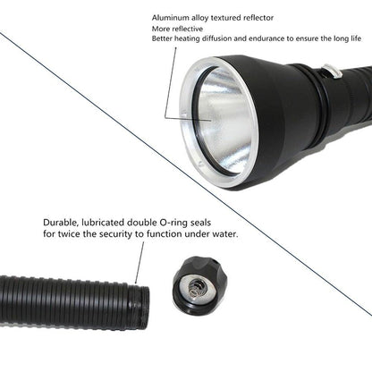 Stevvex ST4LMASS111 dive flashlight with LED, rechargeable, black body and O-ring seal on Tampa Home & Garden Store