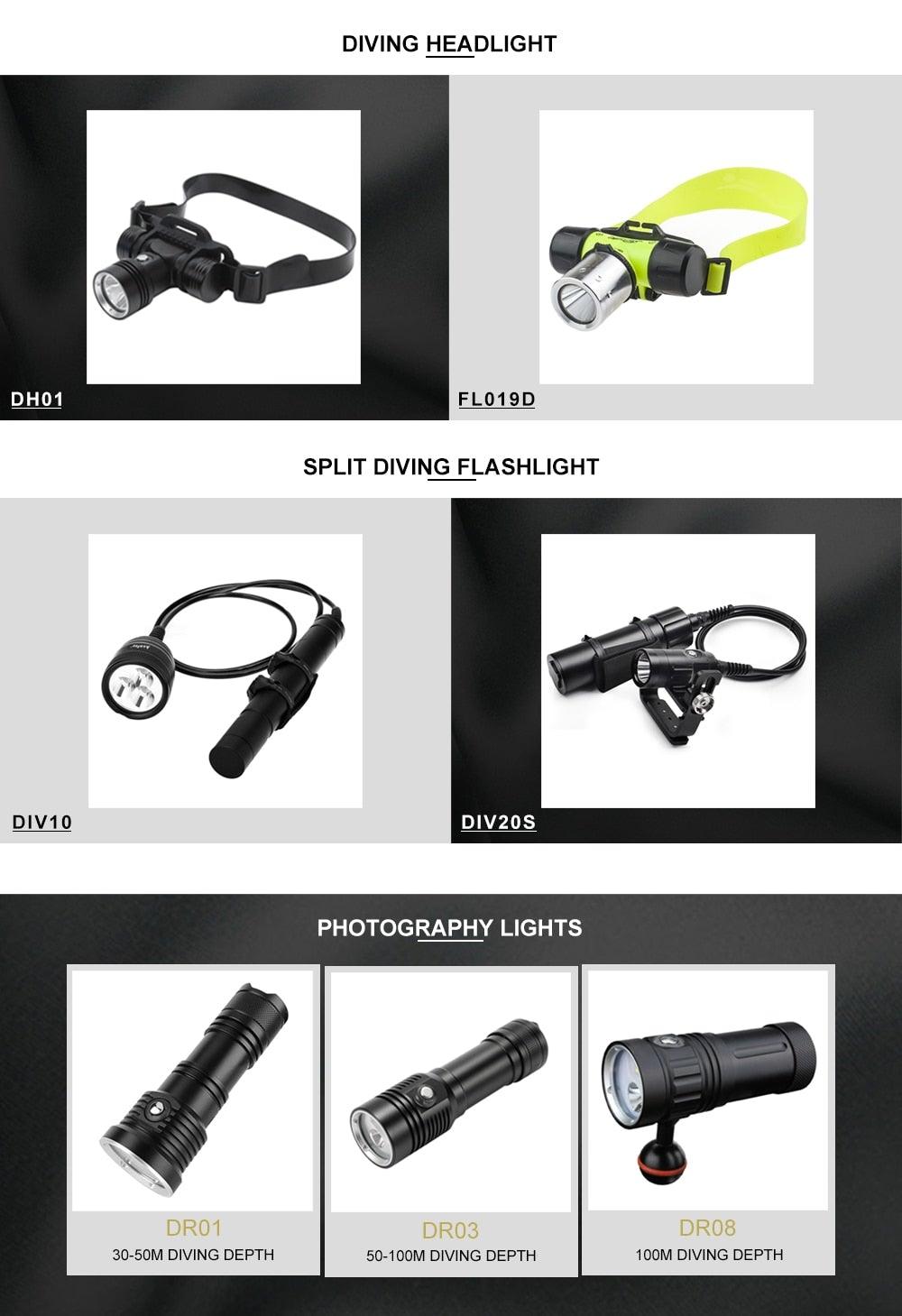 LED dive flashlights by Stevvex: DH01 headlamp, FL019D, DIV10, DIV20S, DR photography lights on Tampa Home & Garden Store