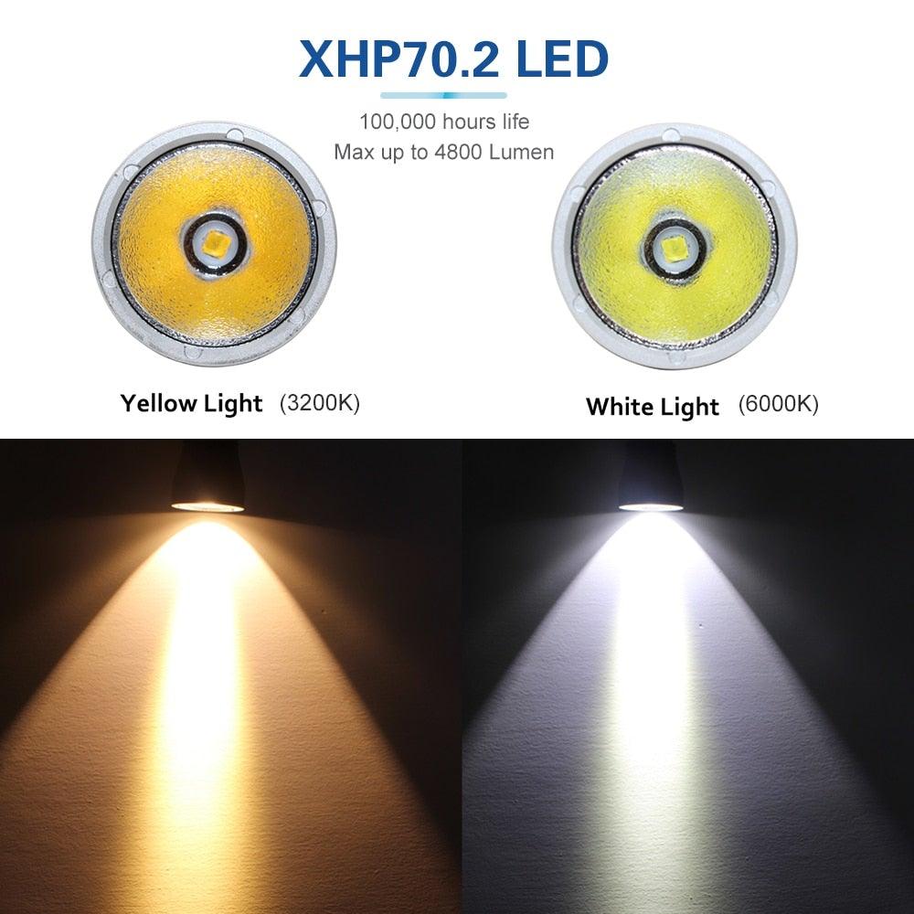 Stevvex dual-LED rechargeable dive flashlight for underwater use with yellow and white LEDs on Tampa Home & Garden Store