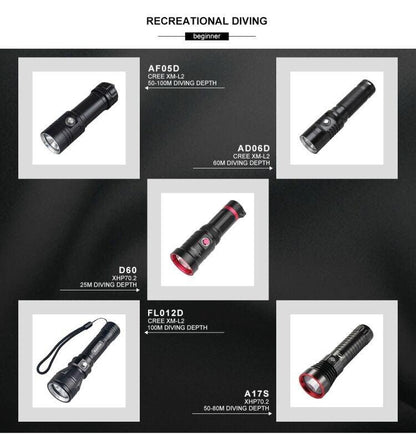 Stevvex dive flashlights set: six black waterproof LED torches with red accents on Tampa Home & Garden Store