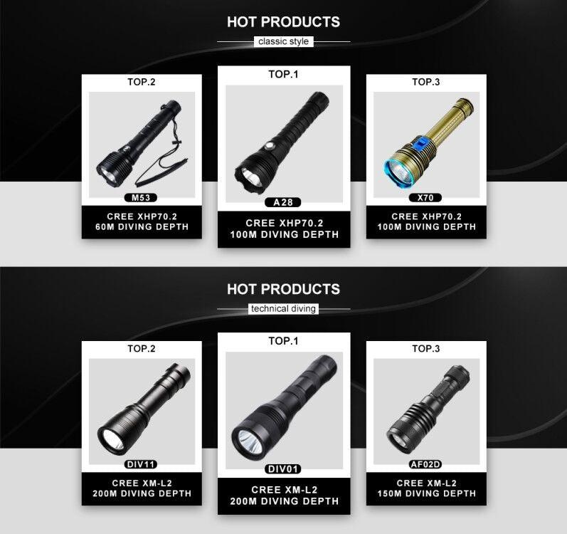 Powerful LED rechargeable dive flashlight by Stevvex; black and gold models on Tampa Home & Garden Store