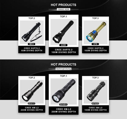 Powerful LED rechargeable dive flashlight by Stevvex; black and gold models on Tampa Home & Garden Store