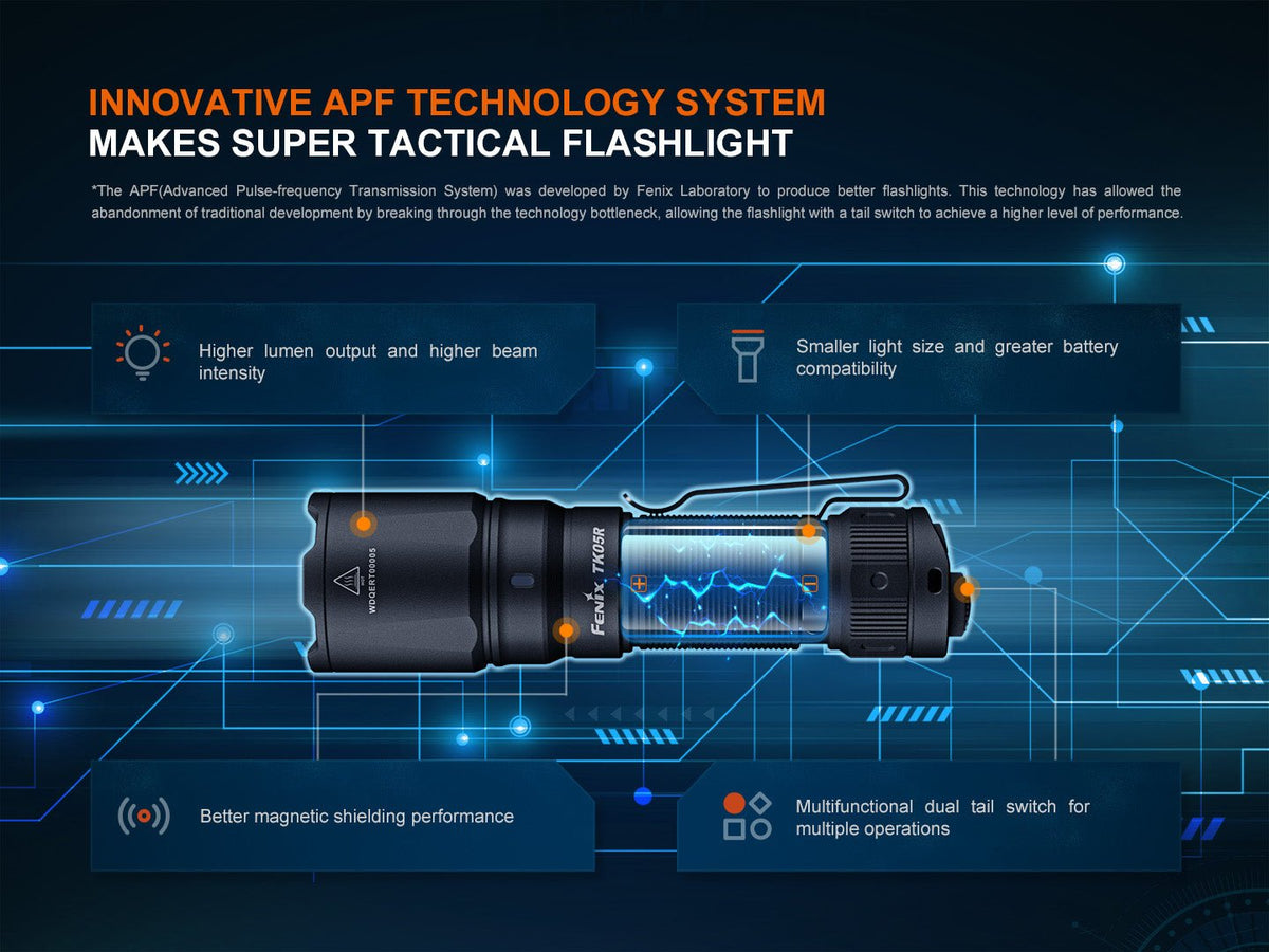 Fenix TK05R compact tactical EDC flashlight with transparent midsection and blue circuitry on Tampa Home & Garden Store